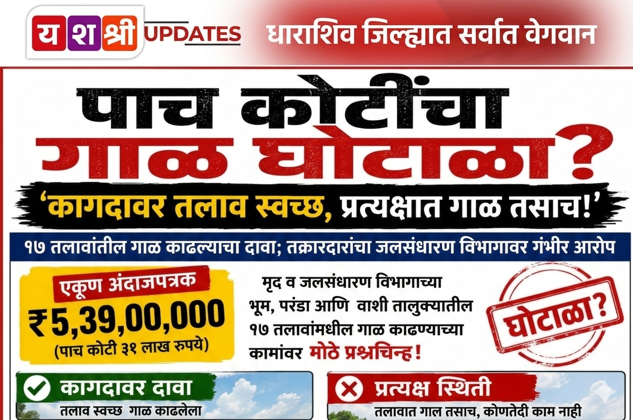 भूम-परंडा-वाशीतील १७ तलावांच्या गाळ काढण्याच्या कामांवर संशय; ५.३९ कोटींच्या खर्चाची चौकशी करण्याची मागणी