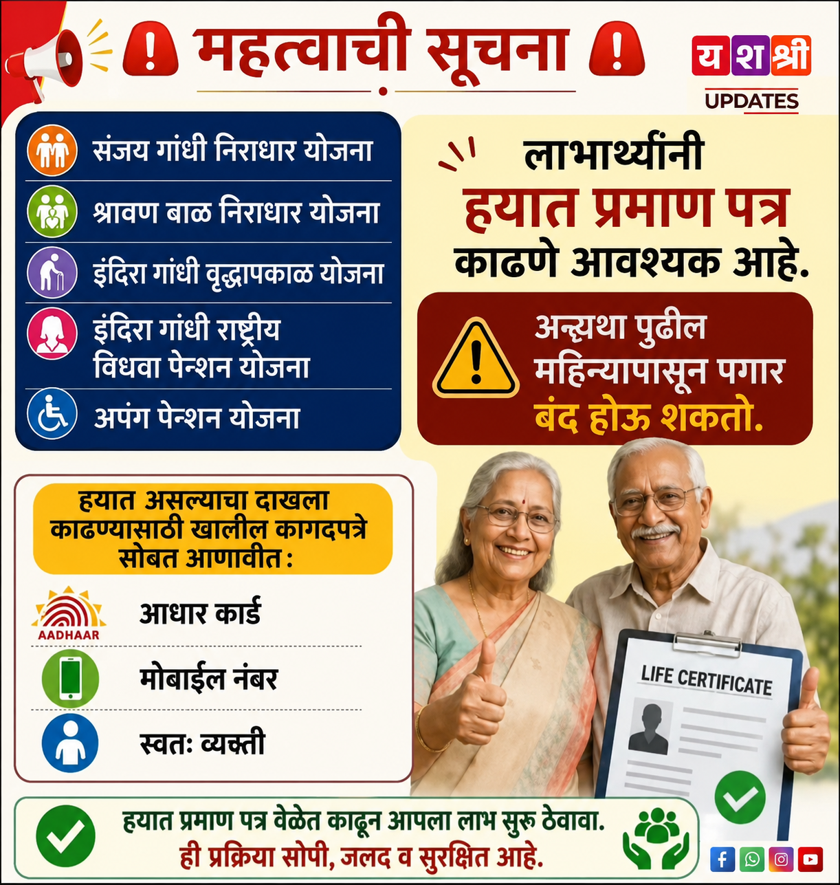 हयात प्रमाणपत्र सादर करण्याचे आवाहन; विलंब झाल्यास लाभ बंद होण्याची शक्यता