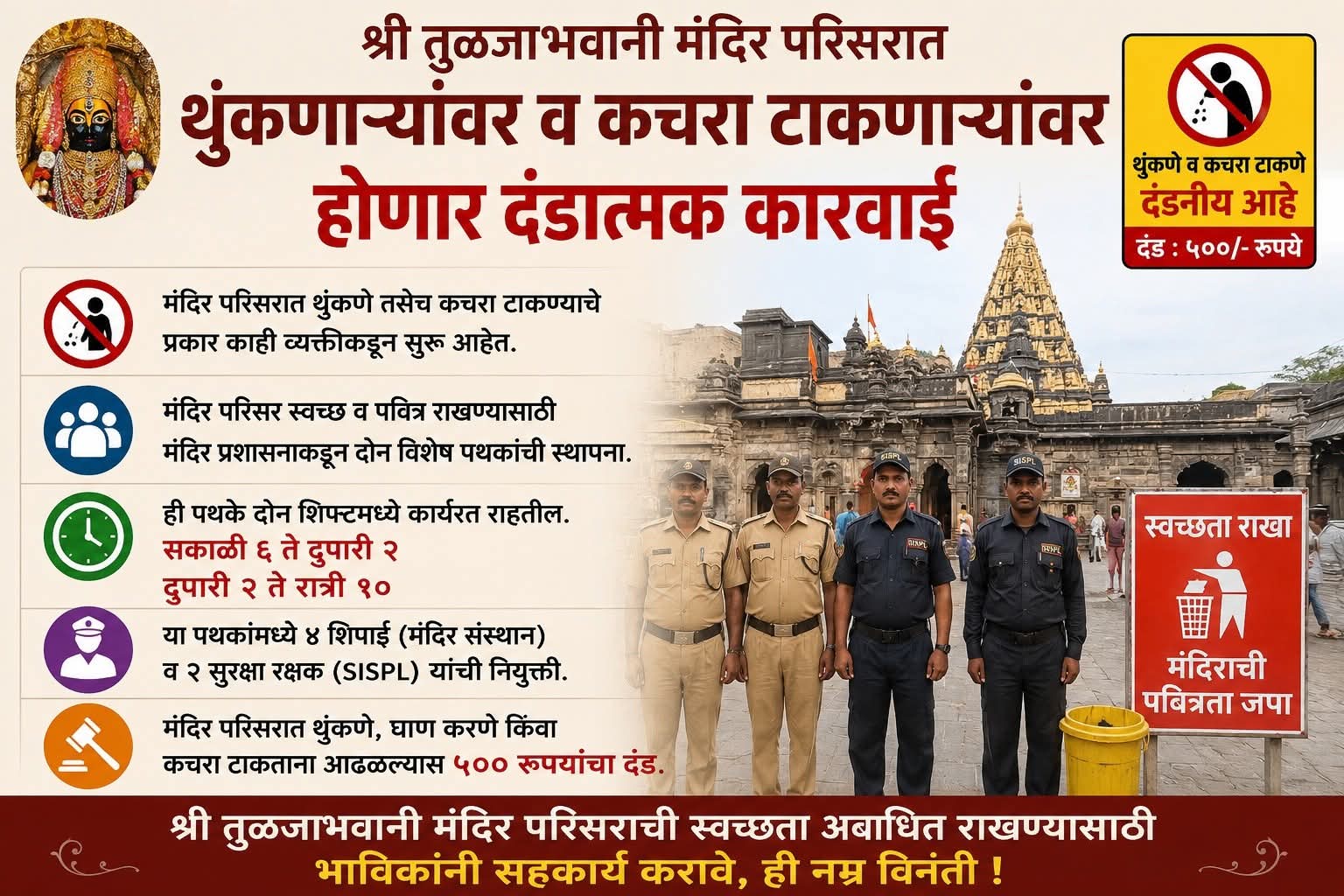 श्री तुळजाभवानी मंदिर परिसरात थुंकणाऱ्यांवर व कचरा टाकणाऱ्यांवर दंडात्मक कारवाई; दोन विशेष पथके तैनात