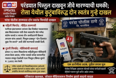 सोशल मीडियावरील वाद विकोपाला; पिस्तुल दाखवत धमकी, चार जणांवर गुन्हा