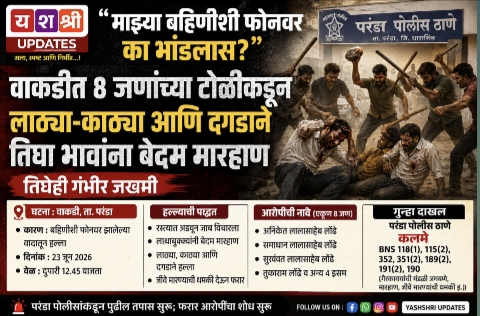 “माझ्या बहिणीशी फोनवर का भांडलास?”; वाकडीत आठ जणांच्या टोळीकडून तिघा भावांना बेदम मारहाण