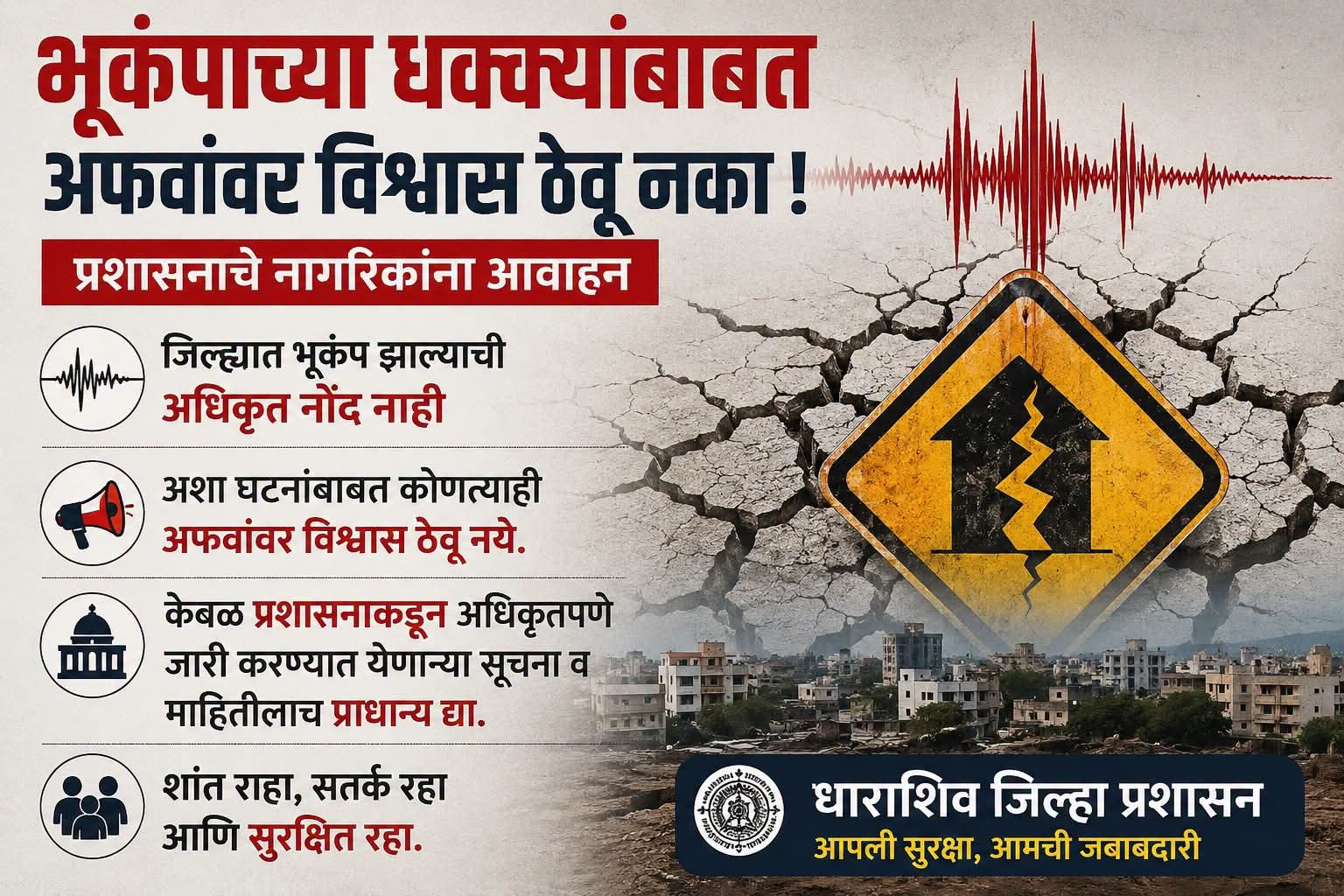 भूकंपाच्या धक्क्यांबाबत अफवांवर विश्वास ठेवू नका; धाराशिव जिल्हा प्रशासनाचे नागरिकांना आवाहन